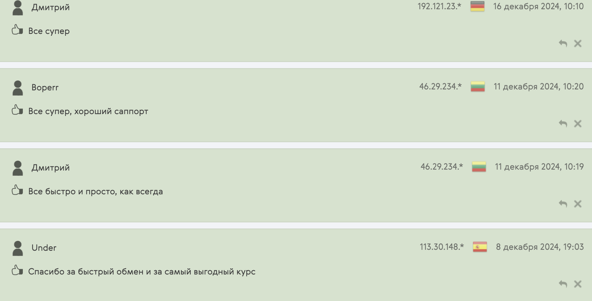 UBIMONEY отзывы 