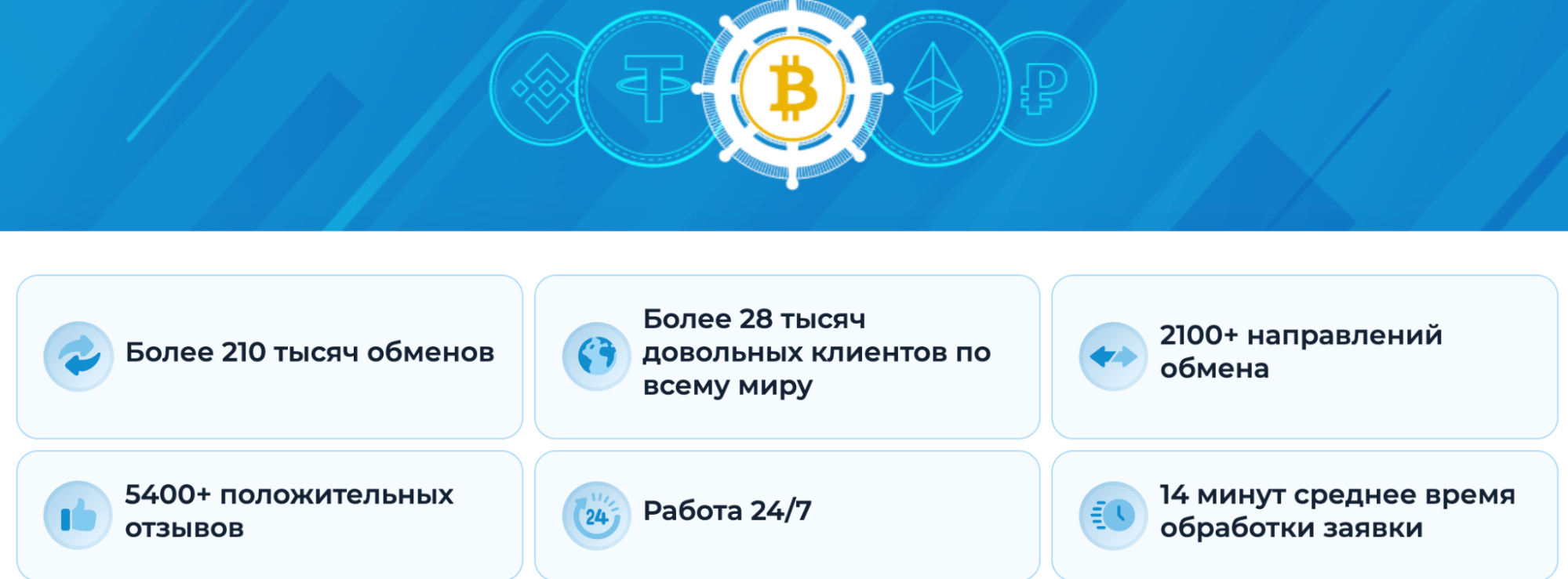 Бухта Обмена обзор