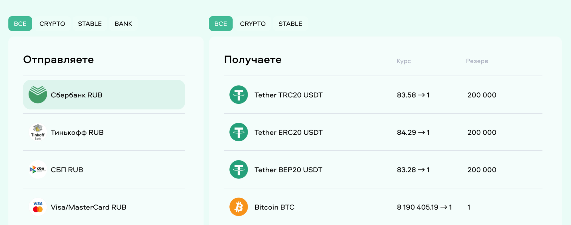 Easyex.pro обзор