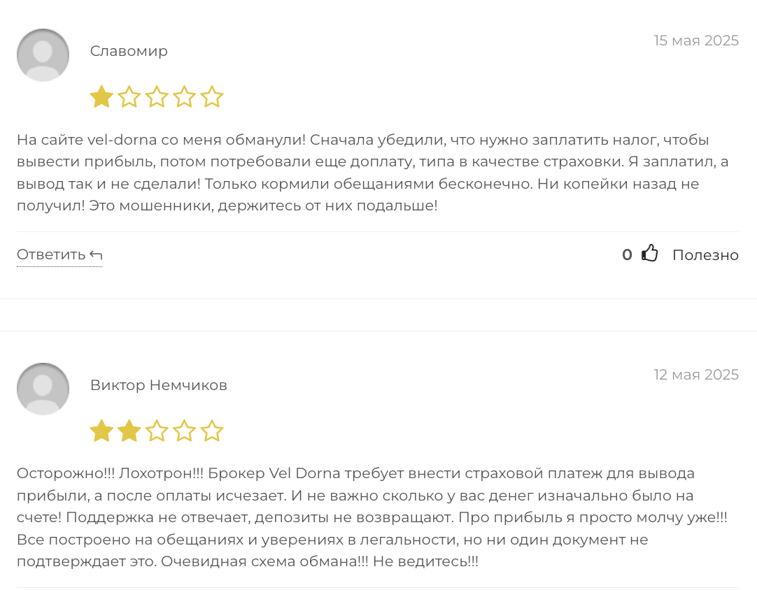 отзывы людей о Veldorna