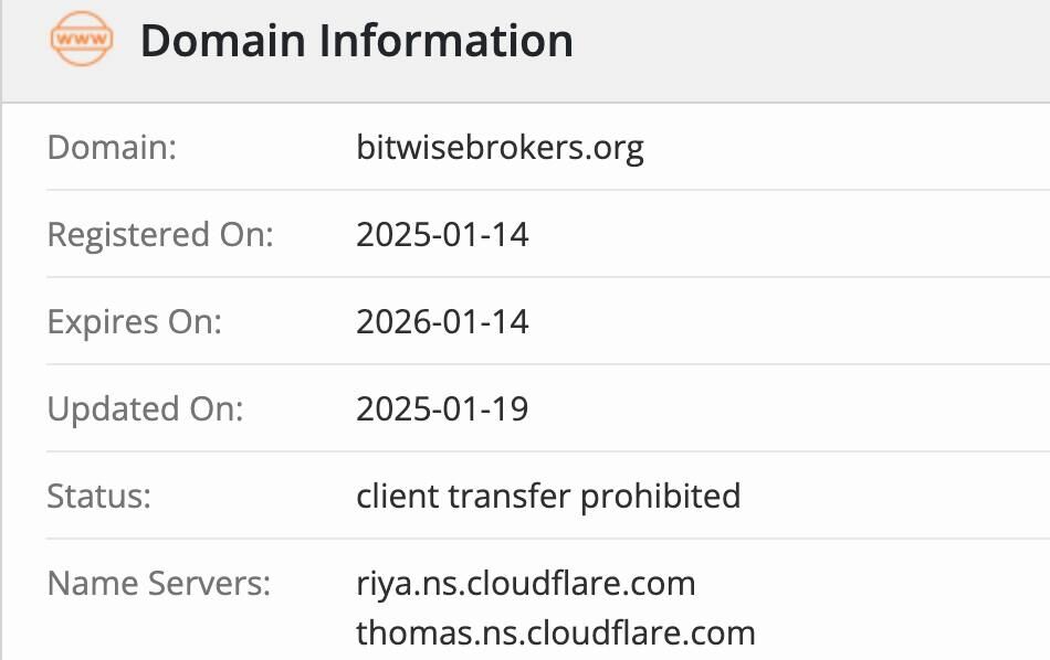 bitwisebrokers сайт