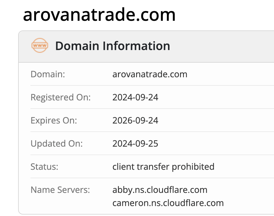 Arovanatrade домен