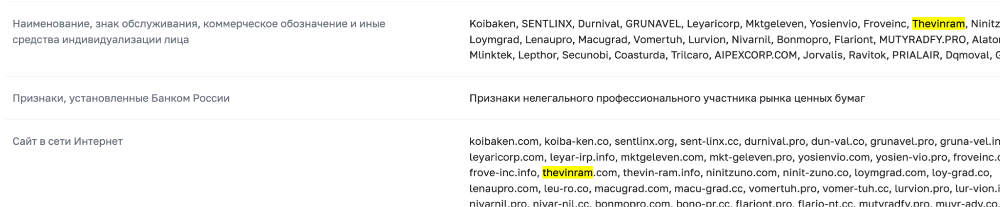 Thevinram скам
