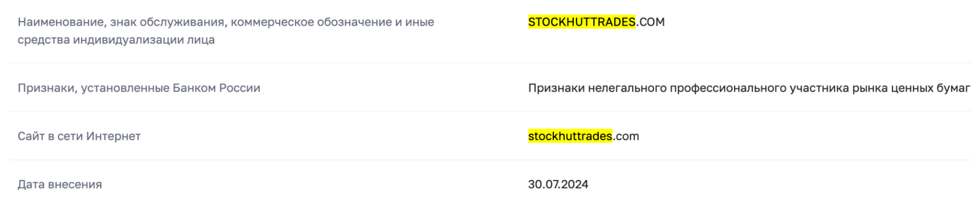 Stockhuttrades мошенники