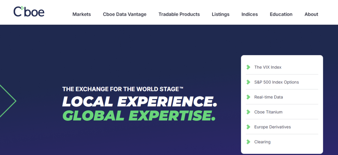 обзор Cboe Global Markets