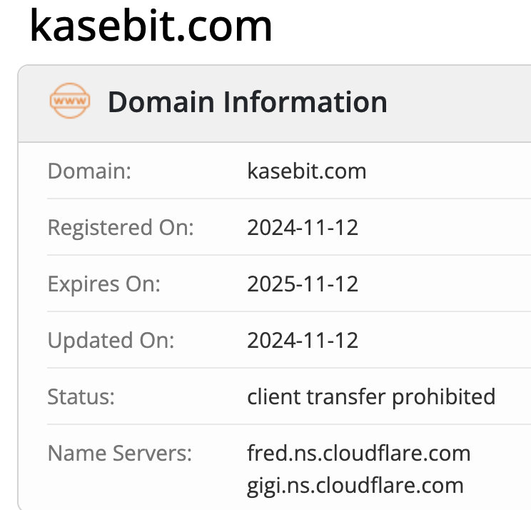 Kasebit домен