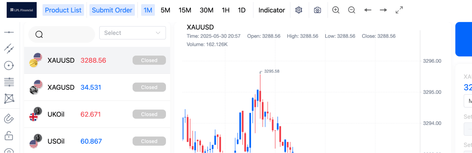 Kestrainvesly обзор