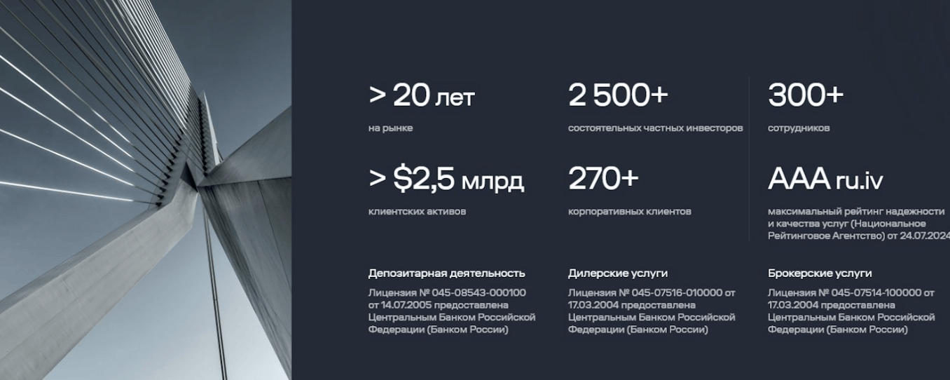D8 Capital главная страница