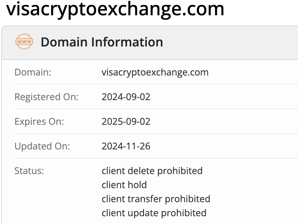 Visa Crypto Exchange домен
