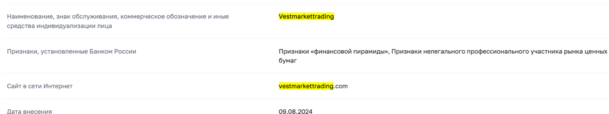 Vestmarkettrading мошенники