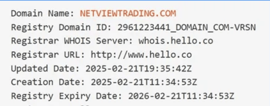 Netview Trading скам