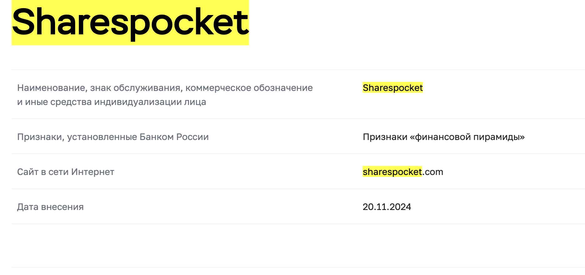 Sharespocket скам