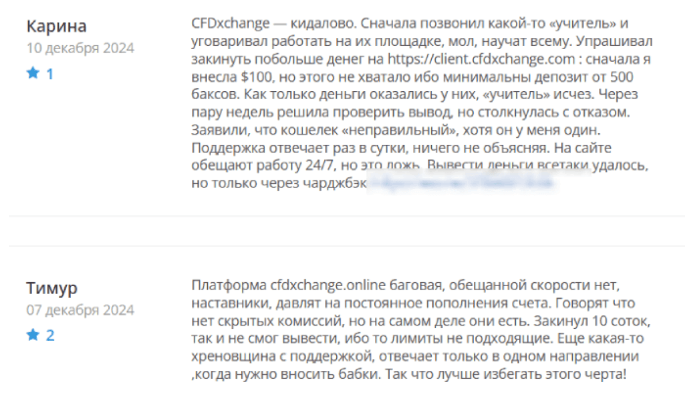 Garantfinmon отзывы людей