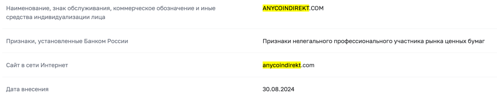 Anycoin Direct скам