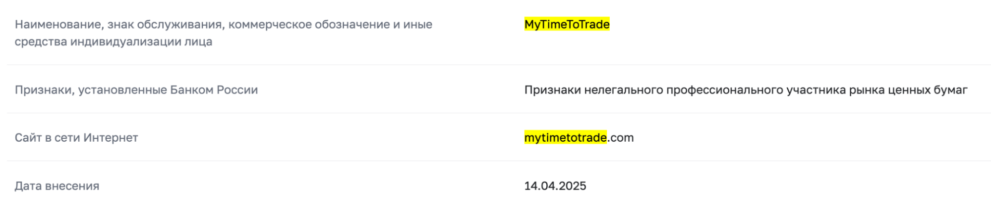 инфо про MyTimeToTrade