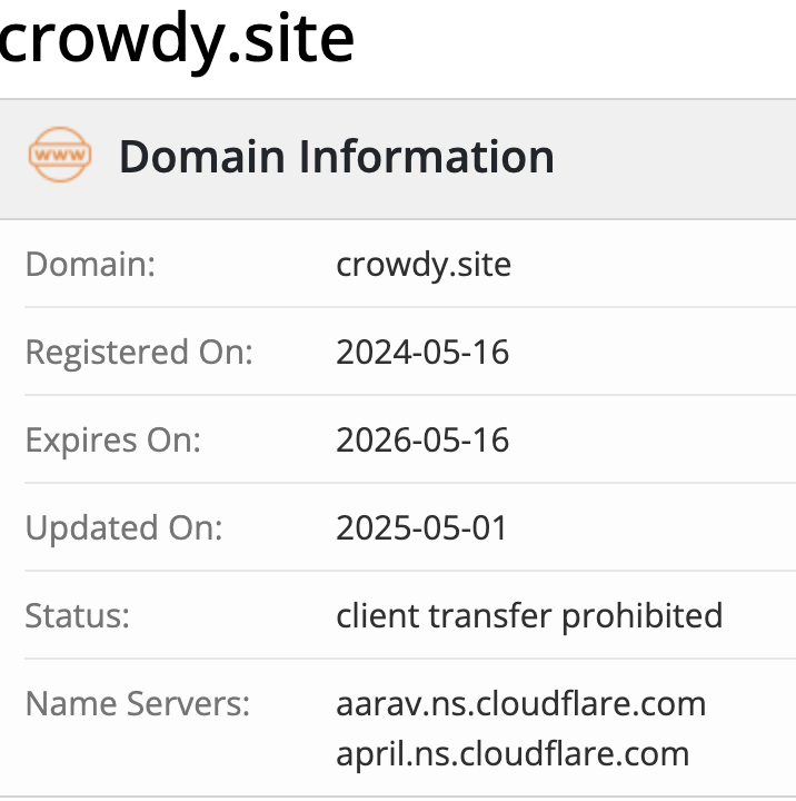 Crowdy домен