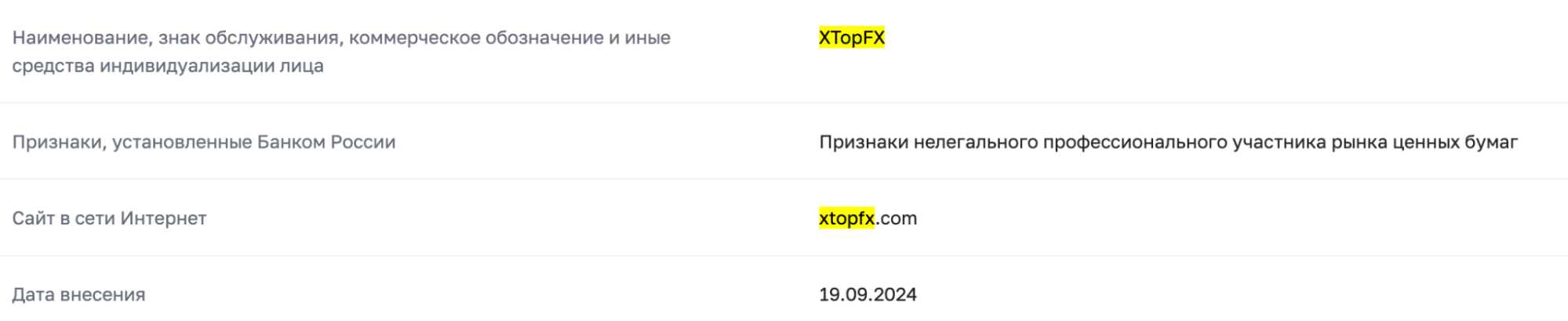 XTop FX скам
