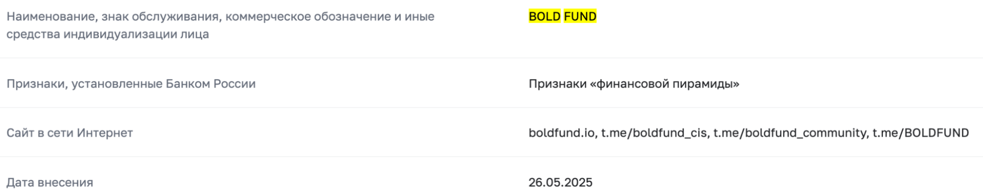 Bold Fund скам