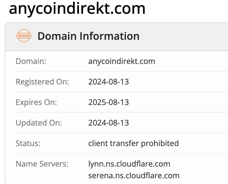 Anycoin Direct домен