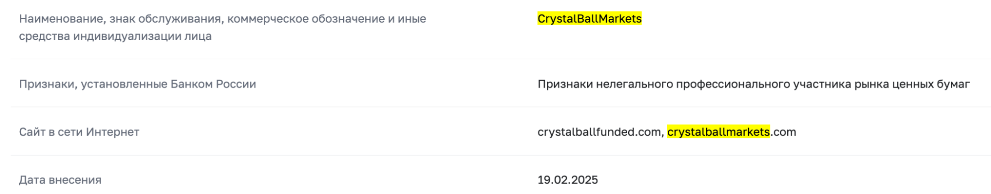 список цб Crystal Ball Markets 