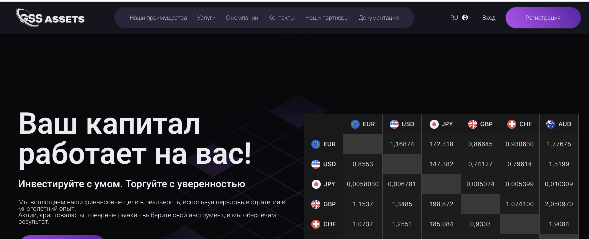 обзор брокера Global Solution Strategies