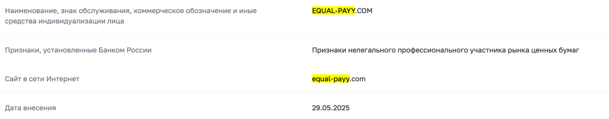 инфо о сайте Equal Pay Finance