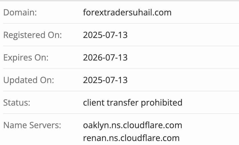 домен Forex Trader Suhail