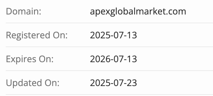 домен Apex Global Markets