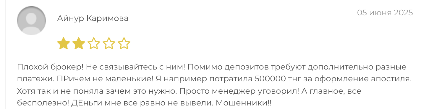 честный отзыв Growell Ltd 