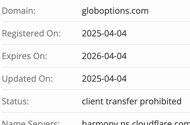 домен Global Options