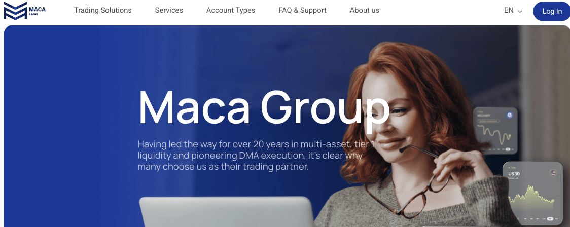 обзор Maca Group