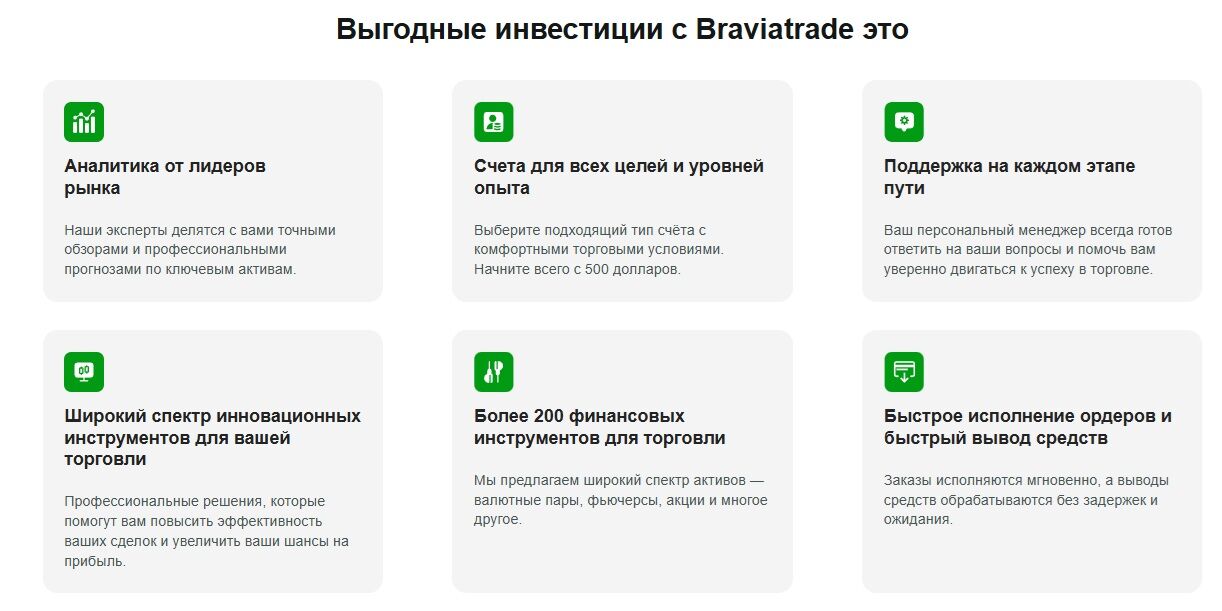 инвестиции с BraviaTrade