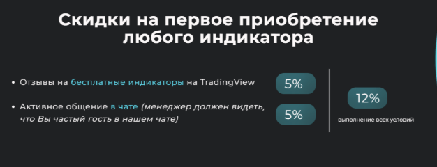 обзор на TradesVisions