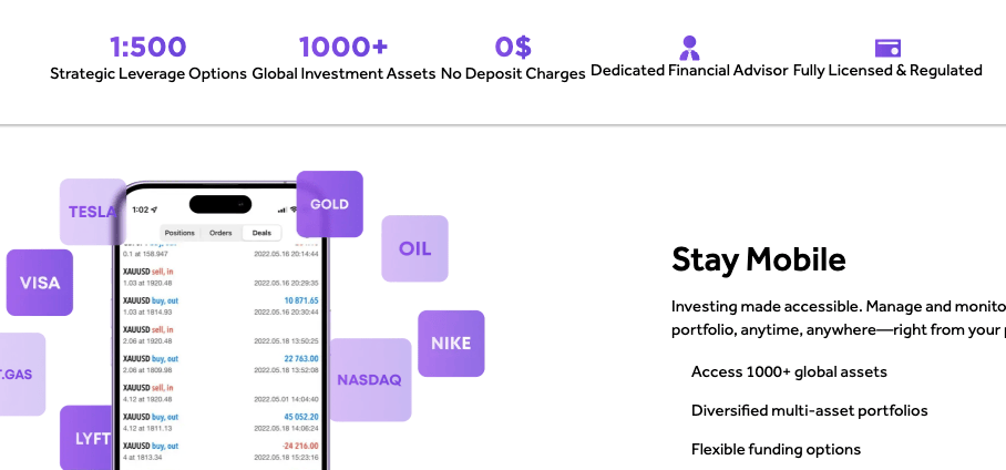 обзор Axis Capital Management LLC