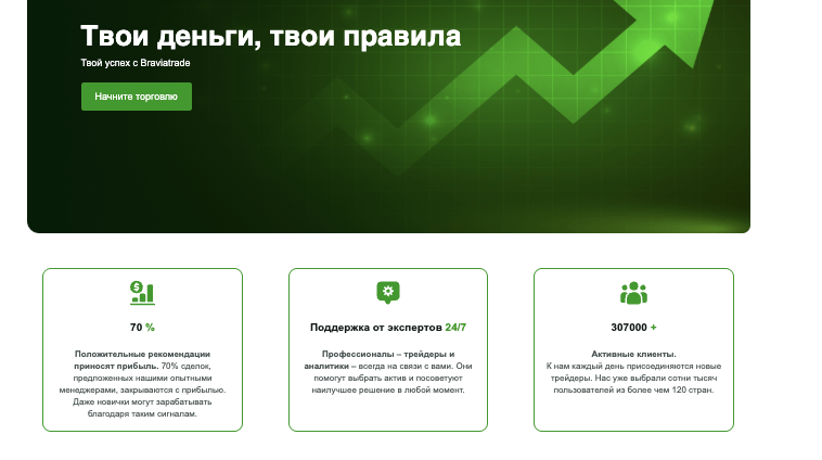 обзор компании BraviaTrade