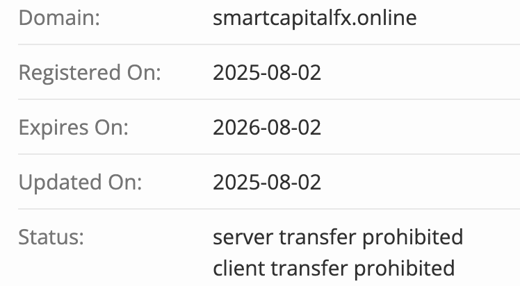 домен Smart Capitalfx