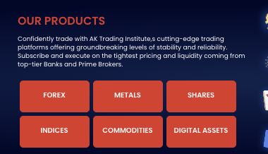 обзор STP Trades Ltd