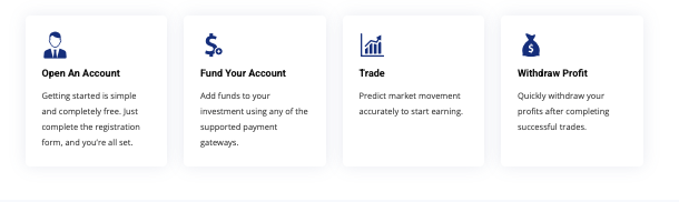 информация о AssetBridge