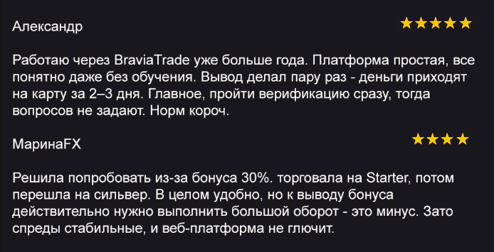 мнение людей о BraviaTrade