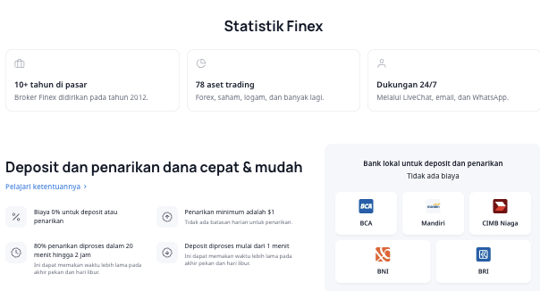 информация о Finex