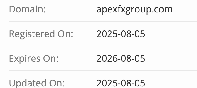 домен Apex Fx Trading