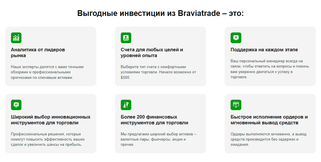 что известно о BraviaTrade