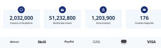 статистика AssetBridge
