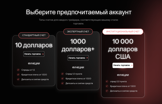 информация о 1x Trade