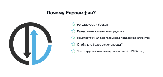 что известно о Euroamfin