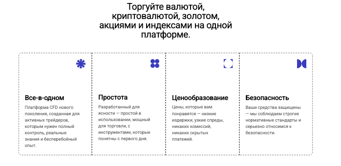 информация о Wealthorion