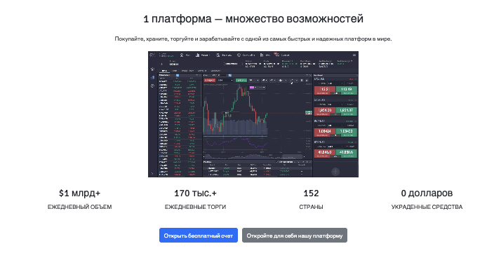 проверка DIGITAL GROWTH PULSE ALLIANCE