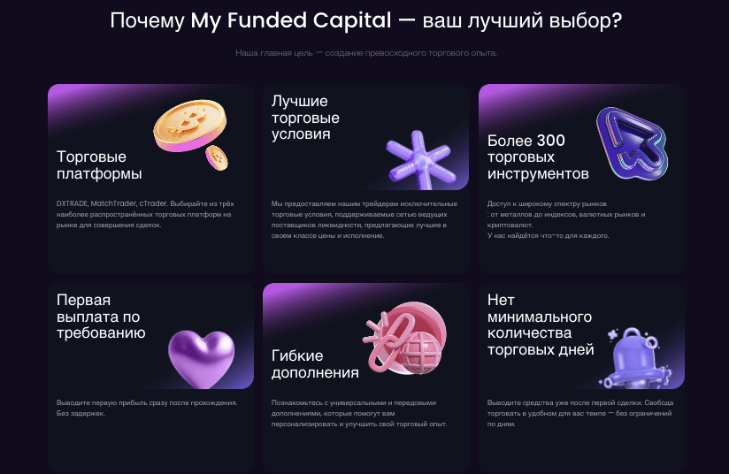 что известно? My Funded Capital