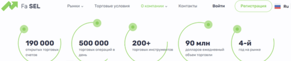 обзор Fa Sel