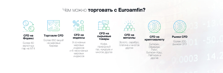 инфо о Euroamfin